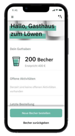 Gastrosicht